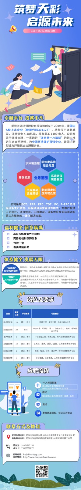 2023校招长图.jpg